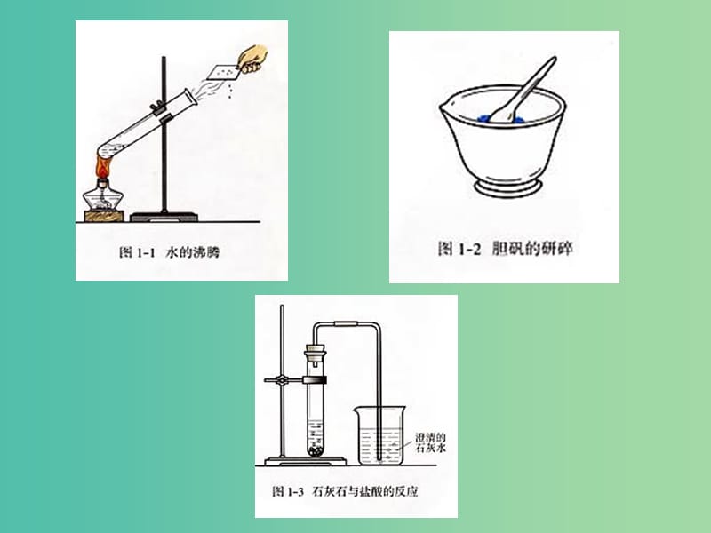 九年级化学上册 1.1 物质的变化和性质课件 （新版）新人教版.ppt_第3页