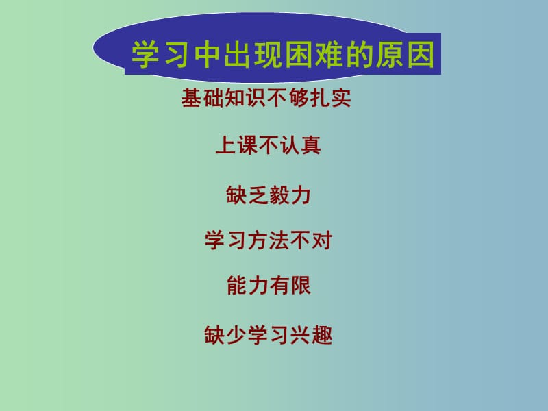 七年级政治上册 2.2 享受学习课件 新人教版.ppt_第3页