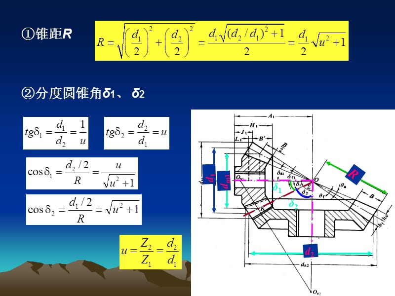 标准锥齿轮传动的强度计算.ppt_第3页