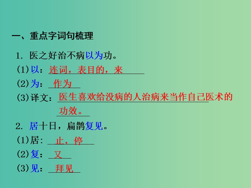 中考语文 第一部分 教材知识梳理 文言文知识复习 九上 三、扁鹊见蔡桓公课件.ppt_第2页