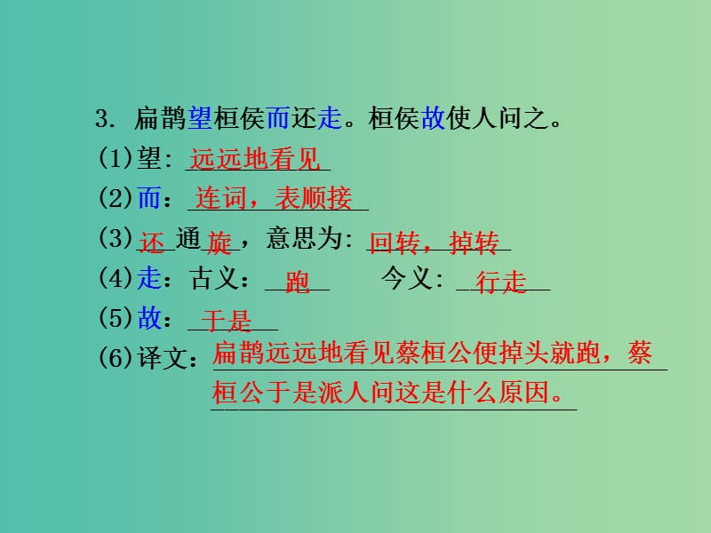 中考语文 第一部分 教材知识梳理 文言文知识复习 九上 三、扁鹊见蔡桓公课件.ppt_第3页