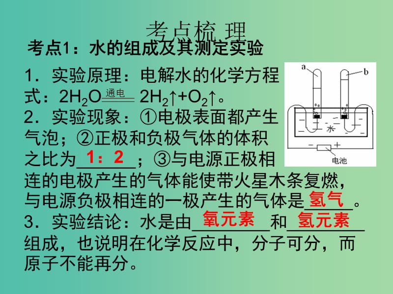 中考化学 第一部分 身边的化学物质 第2课 自然界的水复习课件.ppt_第3页