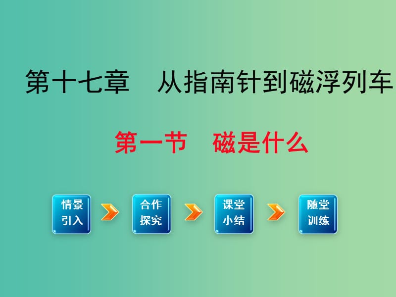 九年级物理全册 第17章 从指南针到磁浮列车 第1节 磁是什么课件2 （新版）沪科版.ppt_第1页