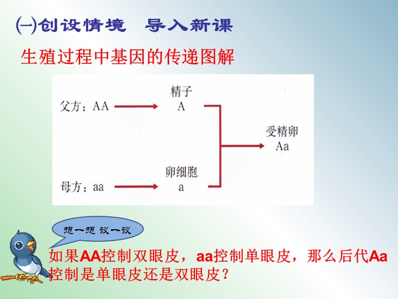 八年级生物下册 第七单元 第二章 第三节 基因的显性和隐性课件 新人教版.ppt_第2页