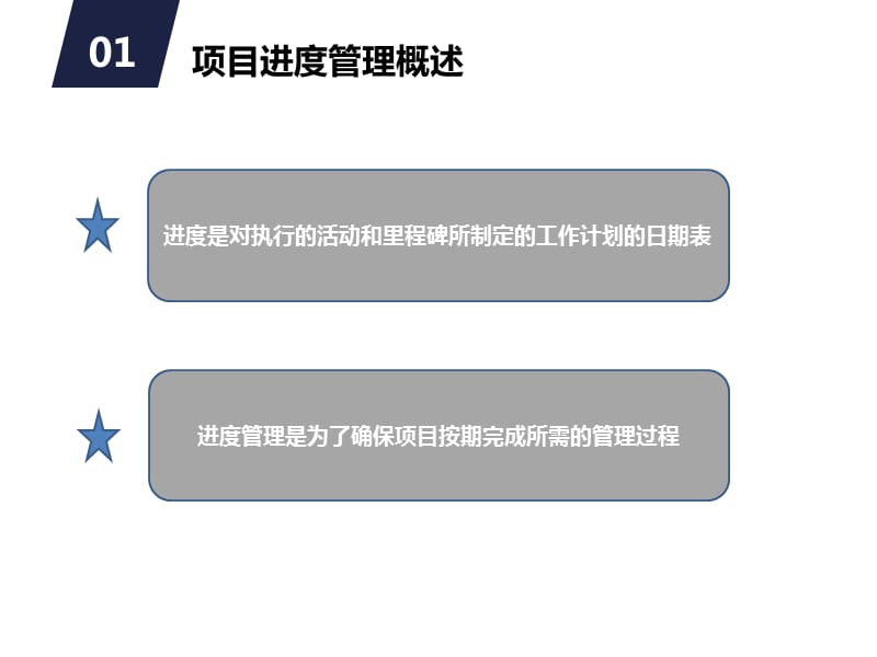 项目进度管理培训.ppt_第3页