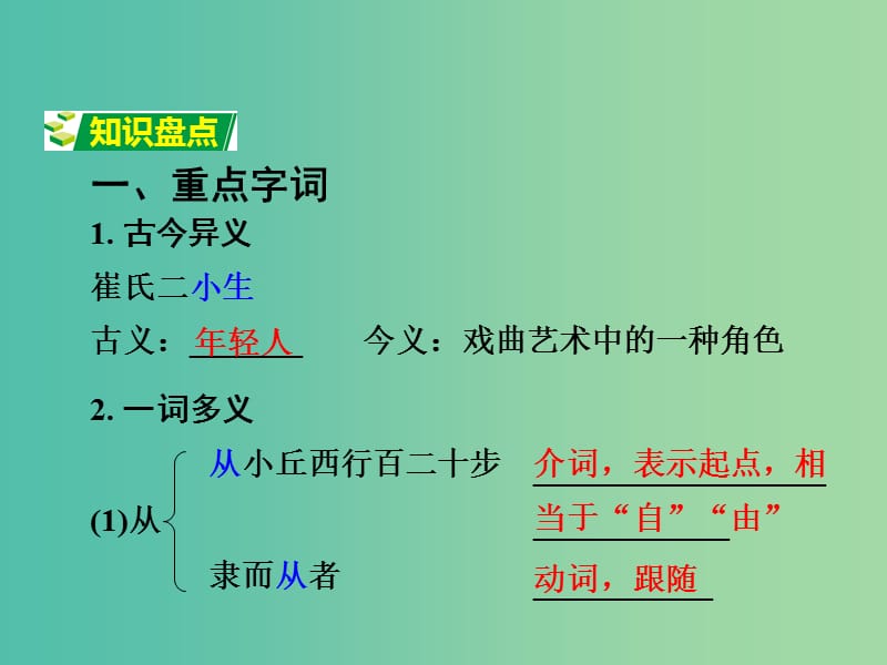 中考语文 第一部分 古代诗文阅读 专题一 文言文阅读 第14篇 小石潭记课件.ppt_第2页