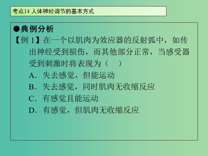 中考生物 第4单元 考点14、15课件 新人教版.ppt_第3页