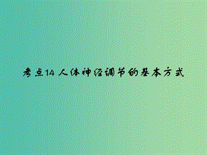 中考生物 第4單元 考點14、15課件 新人教版.ppt