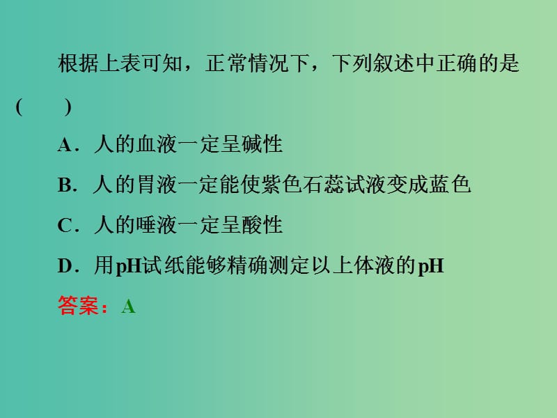 中考科学一轮复习 第三篇 物质科学（二）阶段练习课件三.ppt_第3页