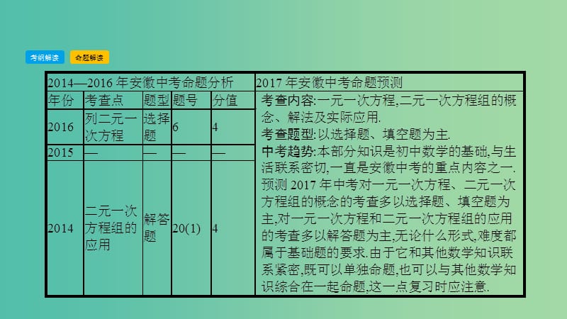 中考数学总复习 第一部分 考点知识梳理 1.5 一次方程(组)课件.ppt_第3页