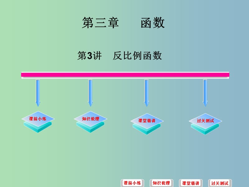 中考数学必备复习 第三章 函数 第3讲 反比例函数课件.ppt_第1页