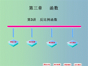 中考數(shù)學(xué)必備復(fù)習(xí) 第三章 函數(shù) 第3講 反比例函數(shù)課件.ppt