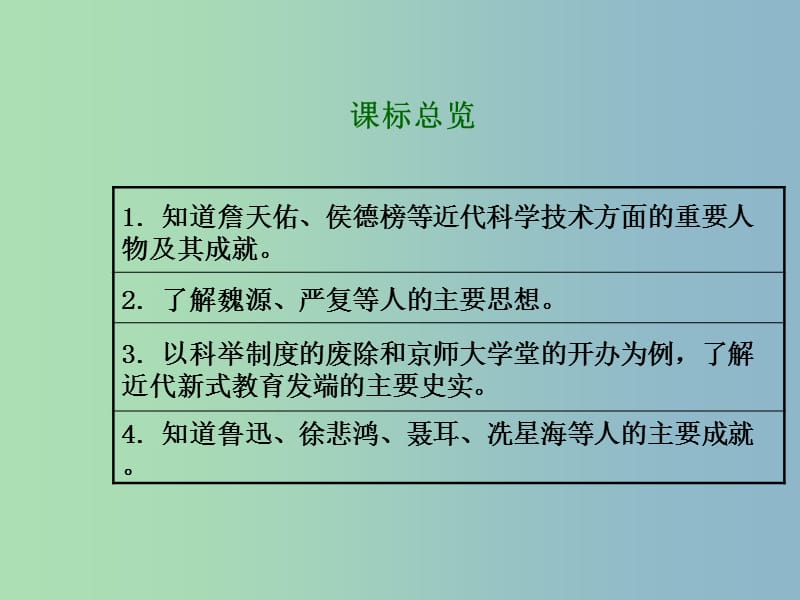 中考历史总复习 第一部分 教材知识梳理 模块一 中国近代史 主题七 科学技术与思想文化课件 北师大版.ppt_第2页