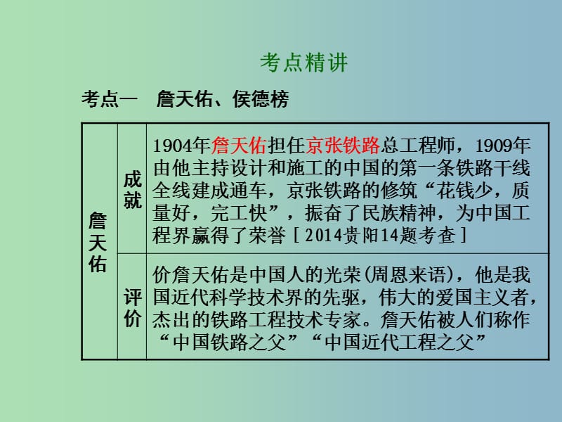 中考历史总复习 第一部分 教材知识梳理 模块一 中国近代史 主题七 科学技术与思想文化课件 北师大版.ppt_第3页