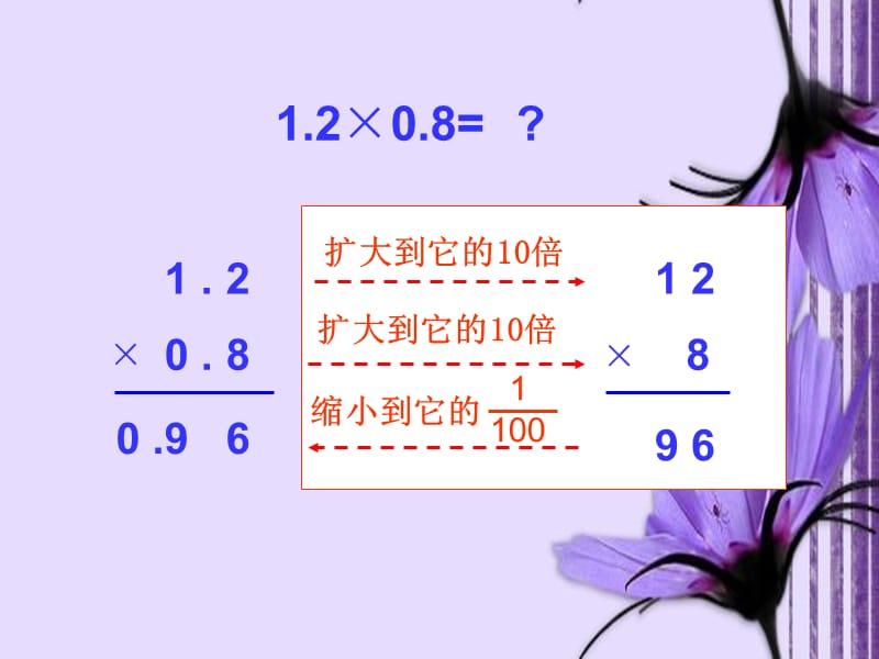 《小数乘小数》PPT课件.ppt_第3页