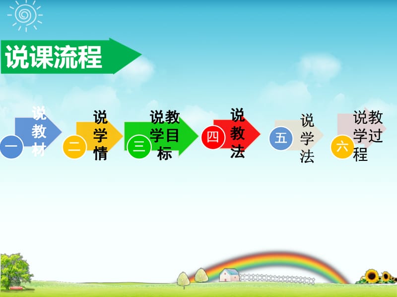 《雷雨》说课稿ppt.ppt_第2页