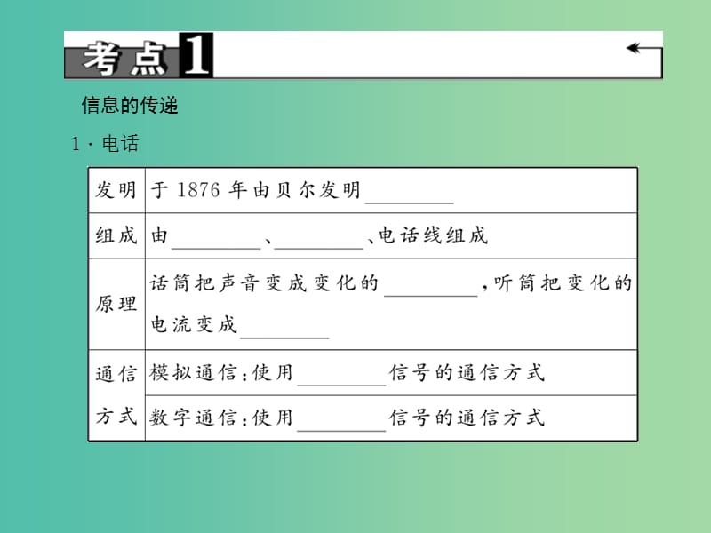 中考物理专题复习二十四 信息 能源课件.ppt_第3页