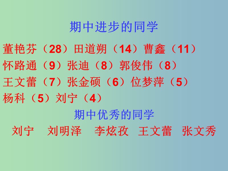 2019版七年级地理下册 8.4 法国课件 湘教版.ppt_第2页