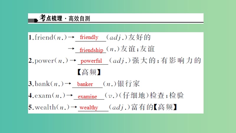 中考英语 第一轮 课本考点聚焦 第20讲 九全 Units 11-12课件.ppt_第2页