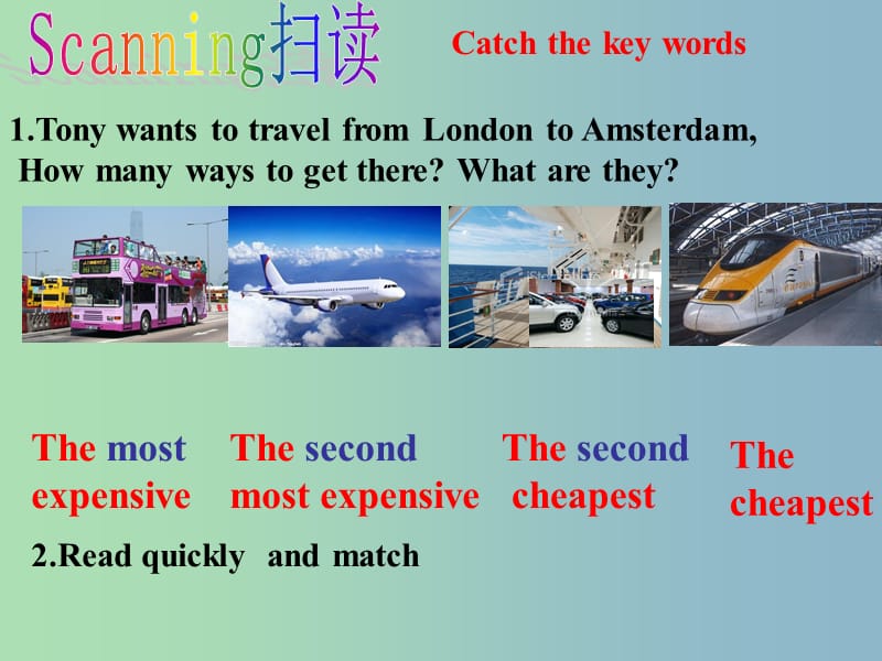 八年级英语上册 Module 4 Unit 2 What is the best way to travel课件 外研版.ppt_第3页