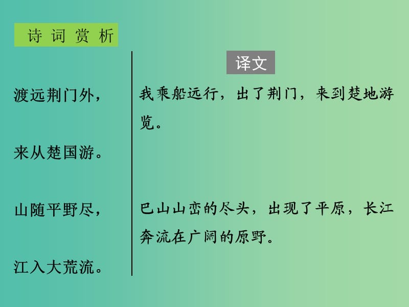 中考语文古诗文必考+必练 第三部分 八上 渡荆门送别课件.ppt_第3页