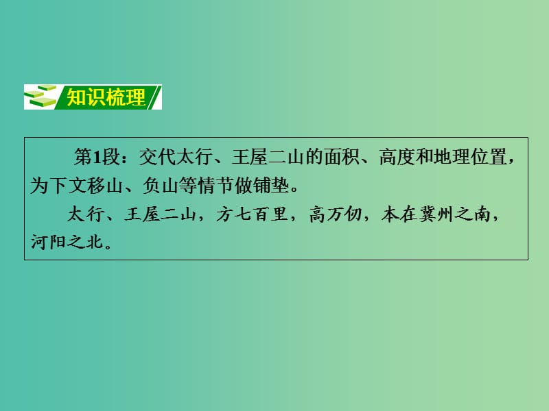 中考语文 第一部分 古诗文阅读 专题2 课内文言文阅读 第32篇 愚公移山复习课件 新人教版.ppt_第3页