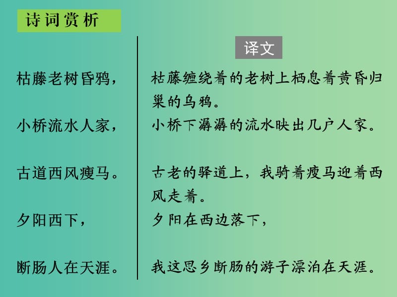 中考语文古诗文必考+必练 第三部分 七上 天净沙秋思课件.ppt_第3页