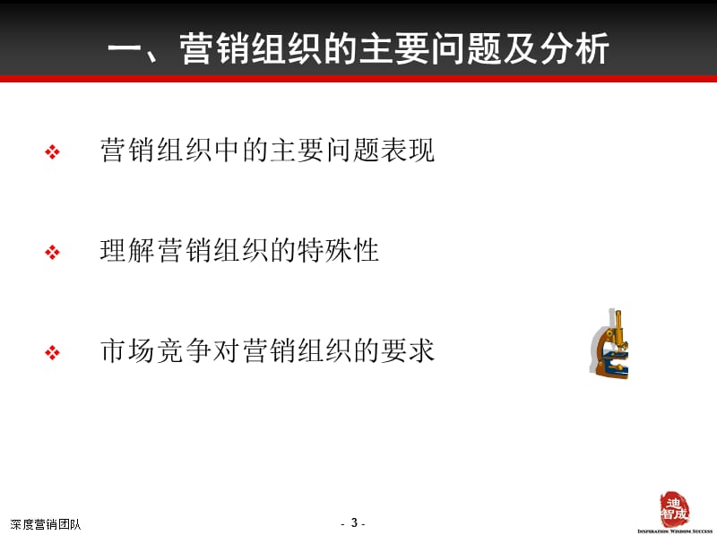 营销组织与团队建设.ppt_第3页