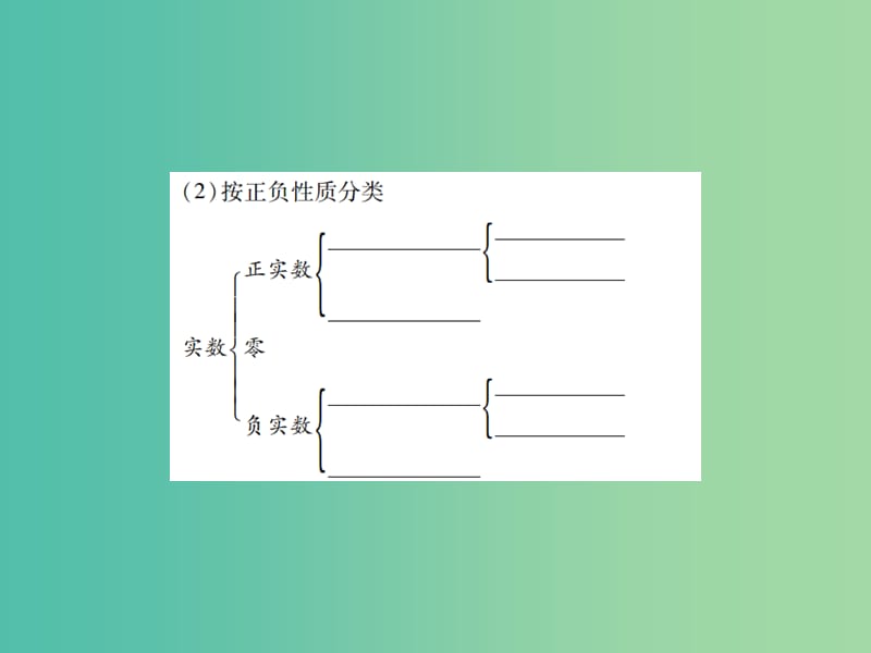 中考数学一轮复习 基础过关 第一章 数与式 第1讲 实数的有关概念精讲课件.ppt_第3页