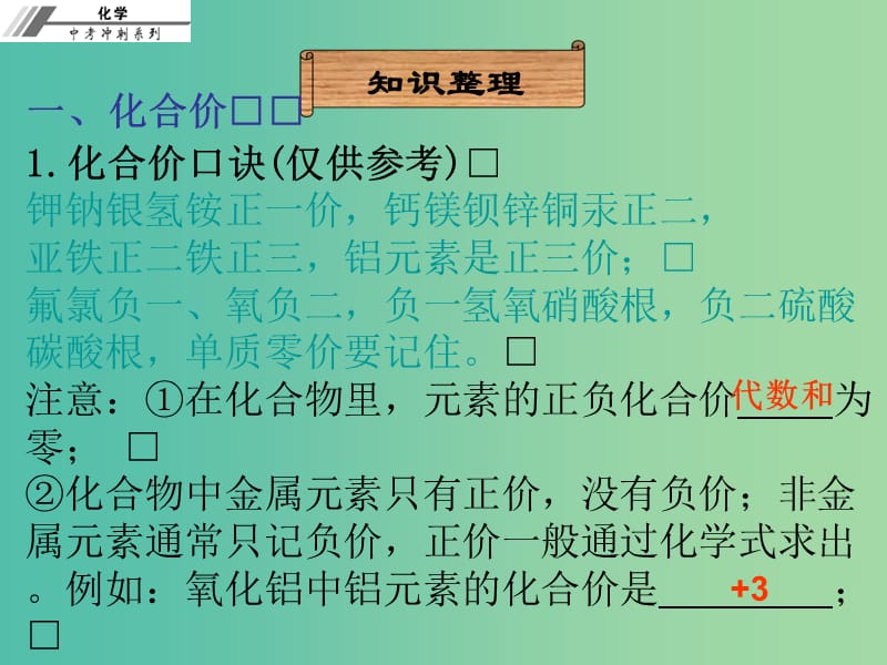 中考化学冲刺复习 第3章 化合价与化学式课件 新人教版.ppt_第3页