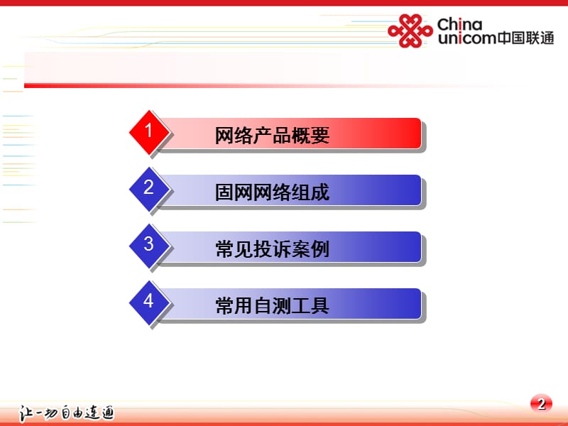 固网网络知识介绍.ppt_第2页