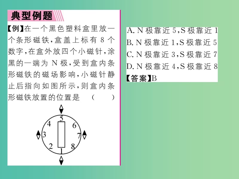 九年级物理全册 第20章 电与磁 第1节 磁现象 磁场 第2课时 磁场课时讲解课件 （新版）新人教版.ppt_第3页