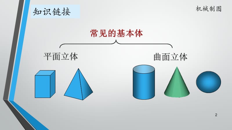 组合体的组合形式.ppt_第2页