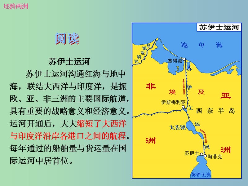 七年级地理下册 第八章 第二节 埃及课件 湘教版.ppt_第3页