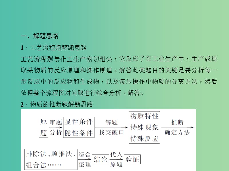 中考化学总复习 第二篇 专题四 物质的推断课件.ppt_第3页