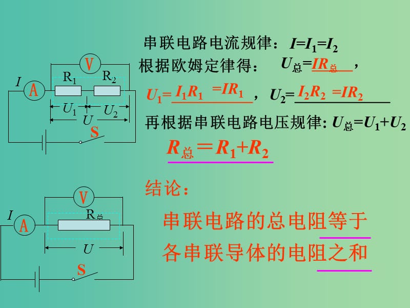 九年级物理全册 17.4 欧姆定律在串、并联电路中的应用课件 新人教版.ppt_第3页
