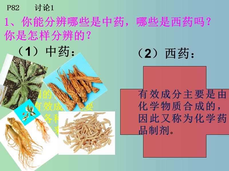 八年级生物下册 第八单元 第二章 用药和急救课件 新人教版.ppt_第3页