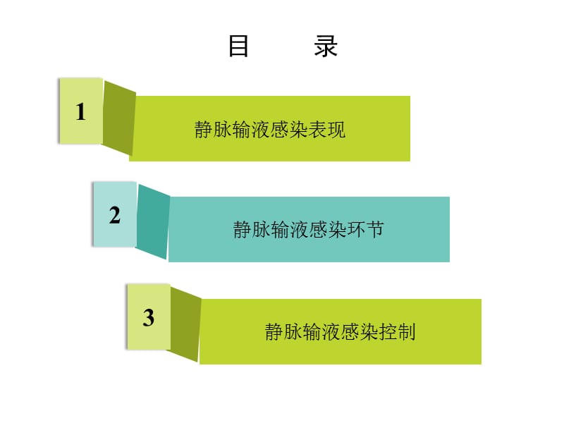 静脉输液感染控制.ppt_第3页