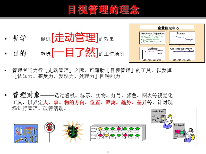 精益生产现场目视化管理提升改善PPT课件.ppt_第3页