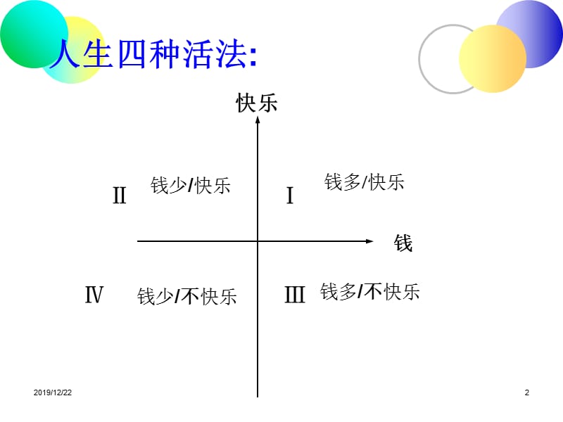 跨部门沟通与协作.ppt_第2页