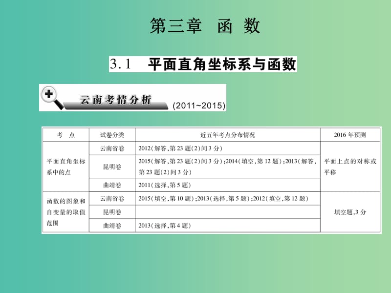 中考数学总复习 第三章 函数 3.1 平面直角坐标系与函数课件.ppt_第2页