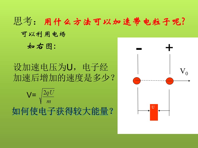 课件：回旋加速器.ppt_第3页