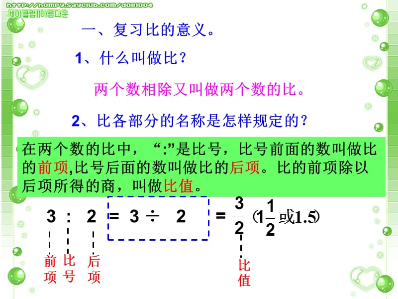 《比》的整理和复习.ppt_第3页