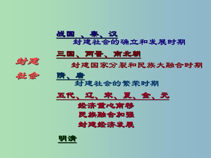 七年级历史下册 9 民族政权并立的时代课件 新人教版.ppt_第1页