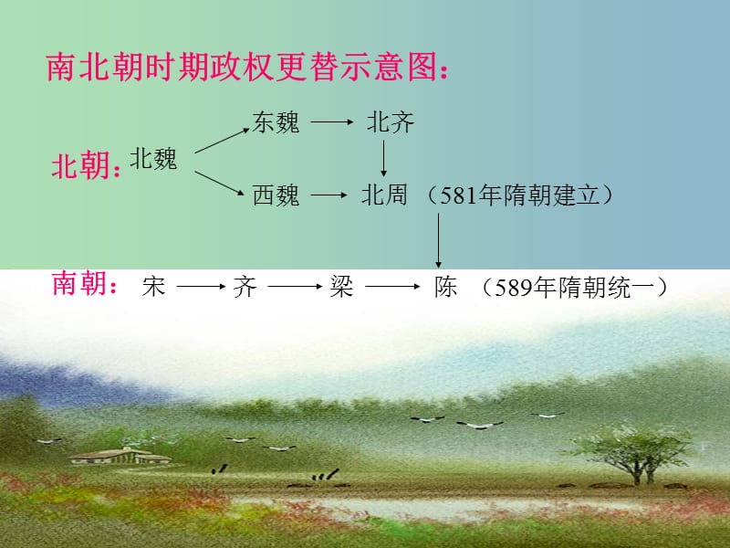 七年级历史下册 第1课 繁荣一时的隋朝课件1 新人教版.ppt_第2页