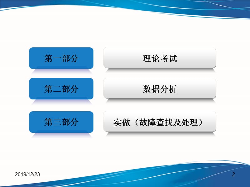 CTCS2-200C列控车载设备介绍.ppt_第2页