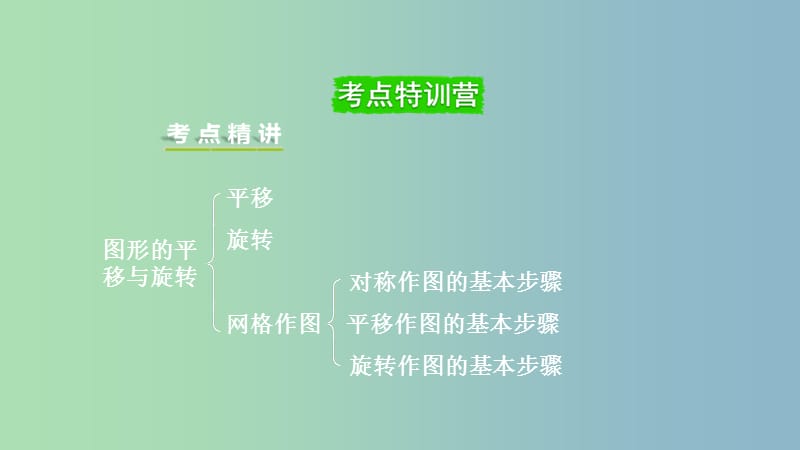 中考数学一轮复习第七章图形的变化第2节图形的平移与旋转课件.ppt_第2页