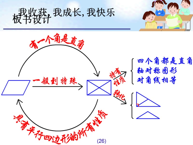 八年级数学下册 18.2.1《矩形》矩形的判定课件 （新版）新人教版.ppt_第3页