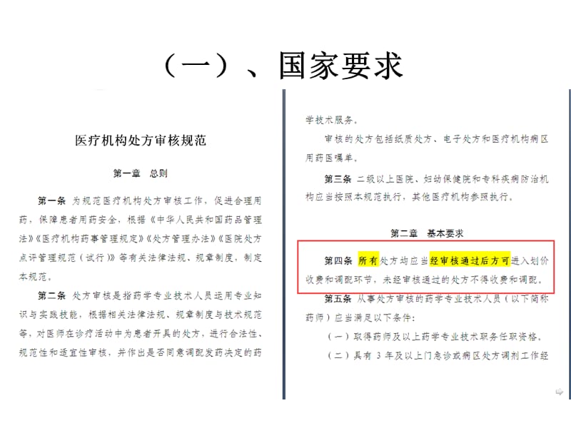 关于实施处方前置审核的说明.ppt_第3页