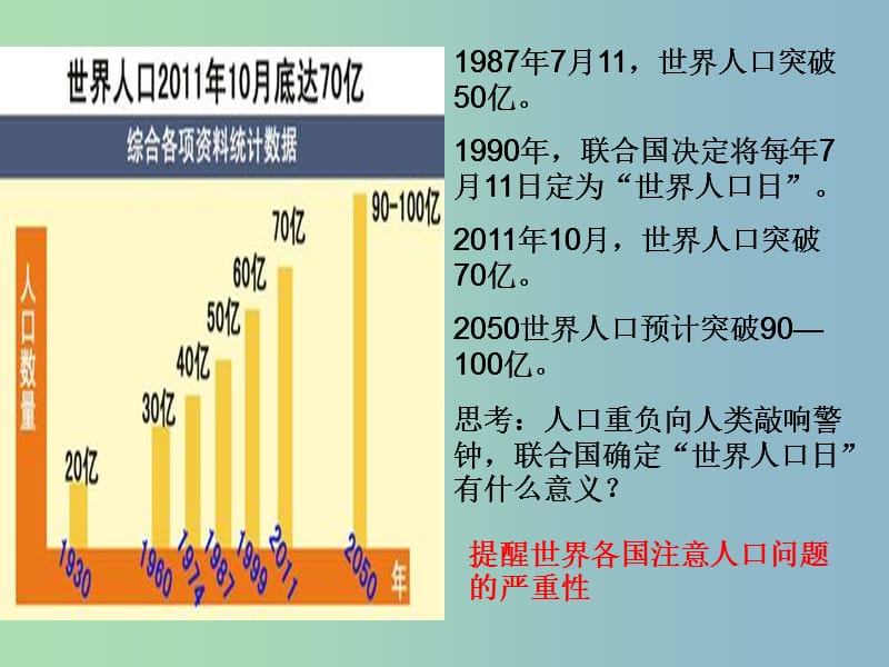 九年级政治全册 第二单元 4.2 计划生育与保护环境的基本国策课件 新人教版.ppt_第2页